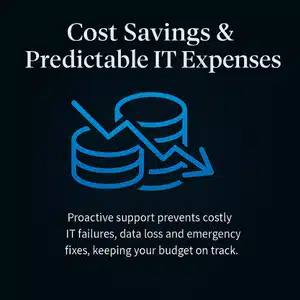 Illustrated graph representing how proactive IT support reduces surprise costs and IT emergencies effectively