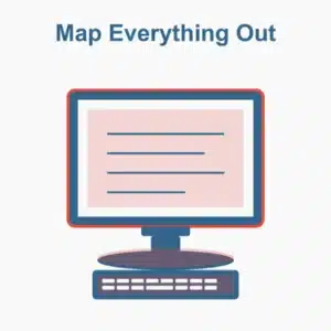 Simple graphic shows computer monitor and keyboard with text Map Everything Out for documentation purposes