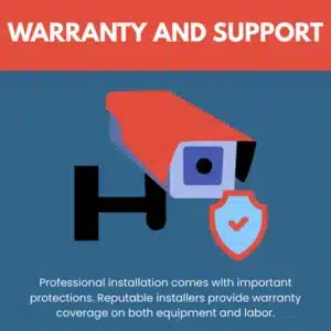 Illustrated security camera graphic highlighting warranty coverage and support for professional installation services