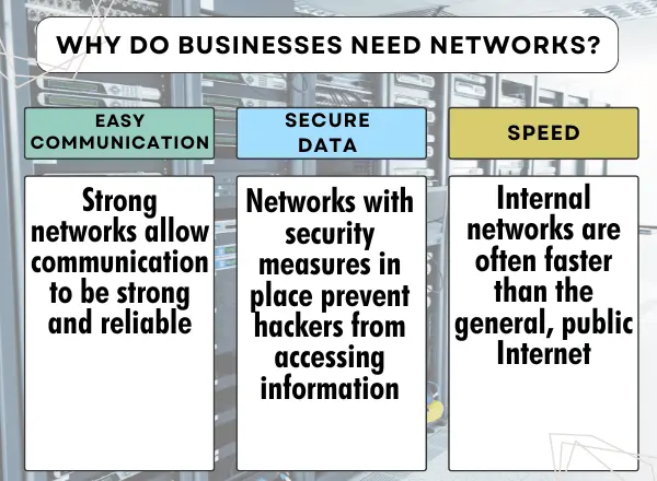 There are good reasons why businesses should consider getting their own network